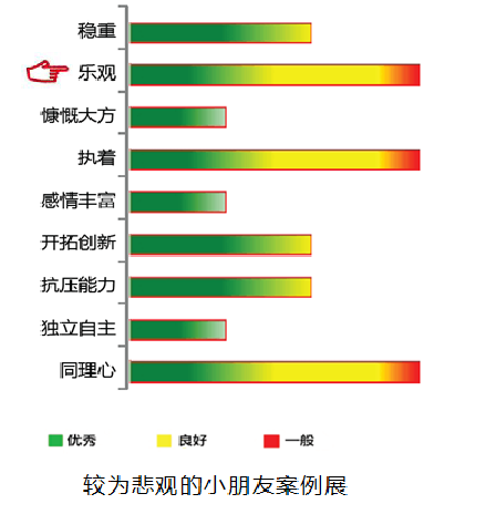 【mg不朽情缘基因检测】Talazoparib靶向药物基因检测：精准抗癌，从“基因识别”开始